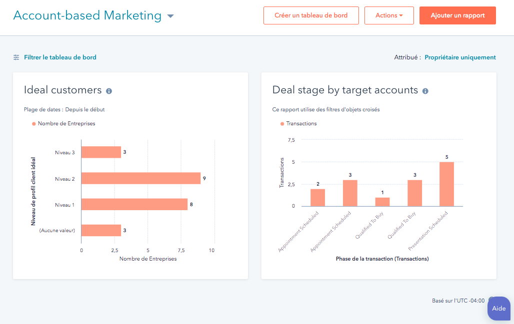 interface français abm software hubspot