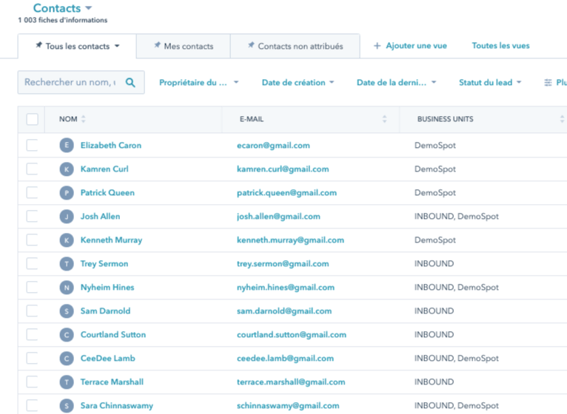 business units dans HubSpot CRM