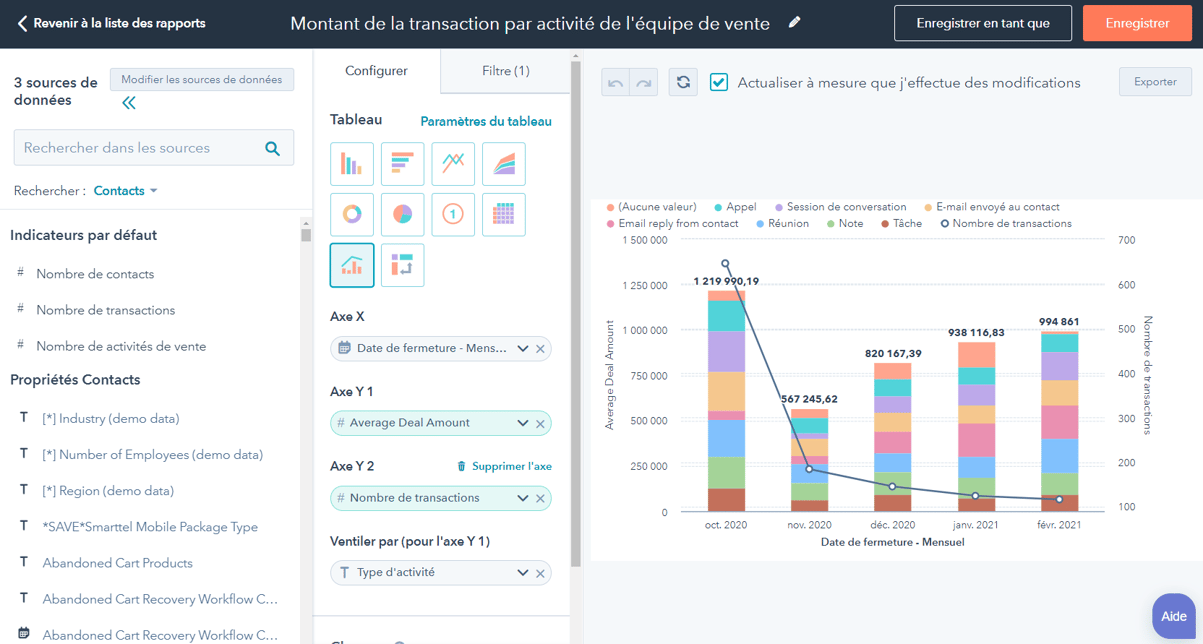 Éditeur de rapports personnalisés dans HubSpot