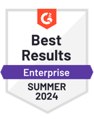 G2 Badge 2024 - Best Results