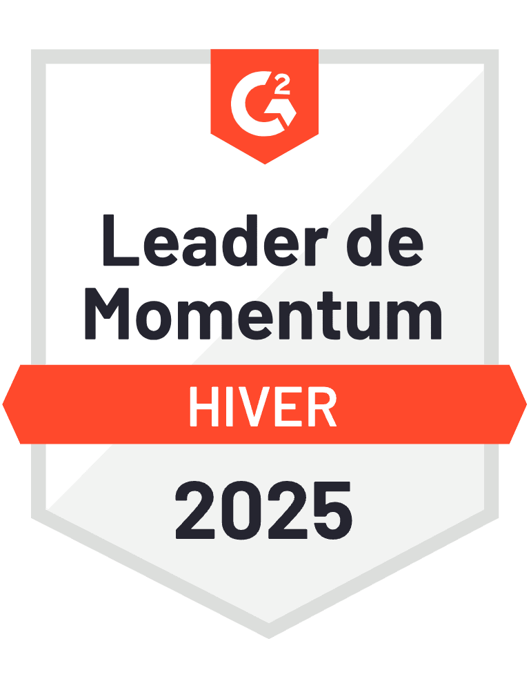 Momentum Leader