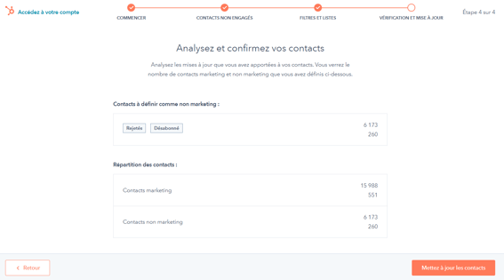 Analyser les contacts dans HubSpot