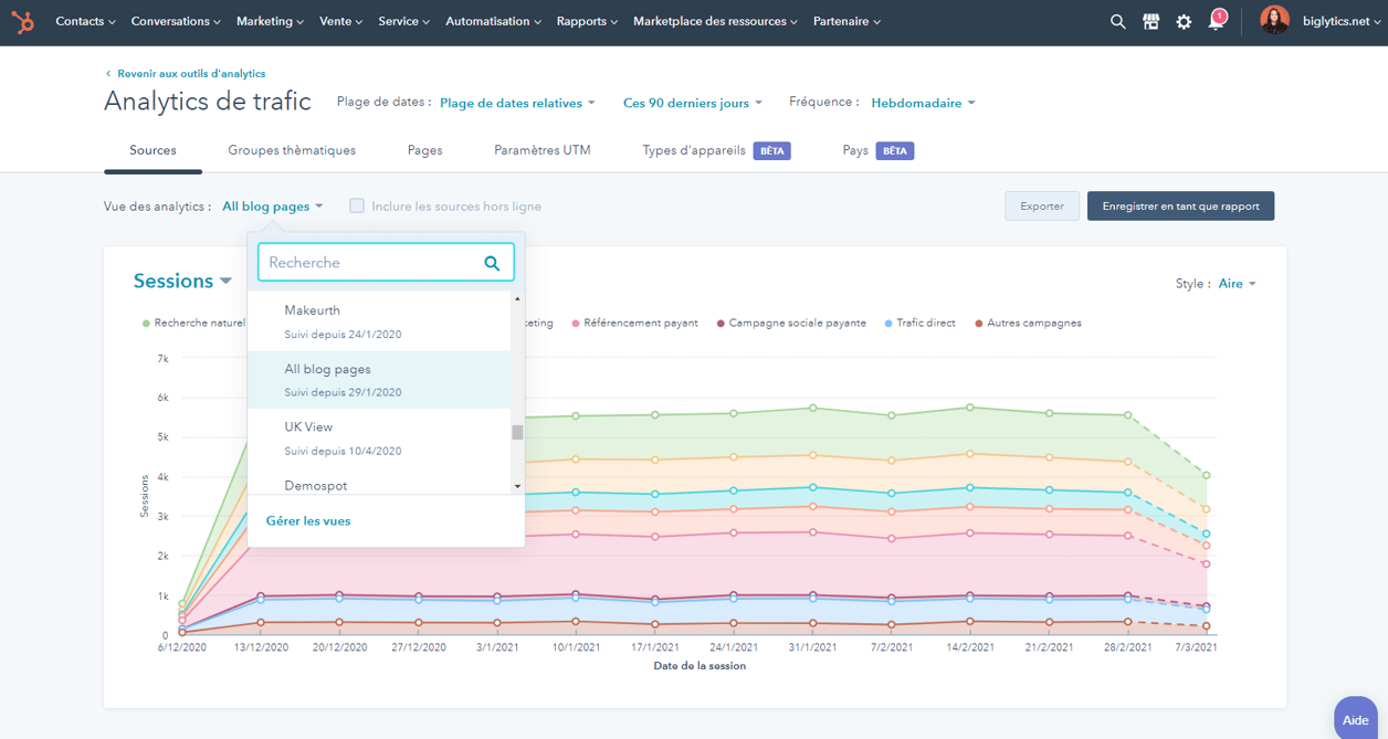 Analytics dans HubSpot