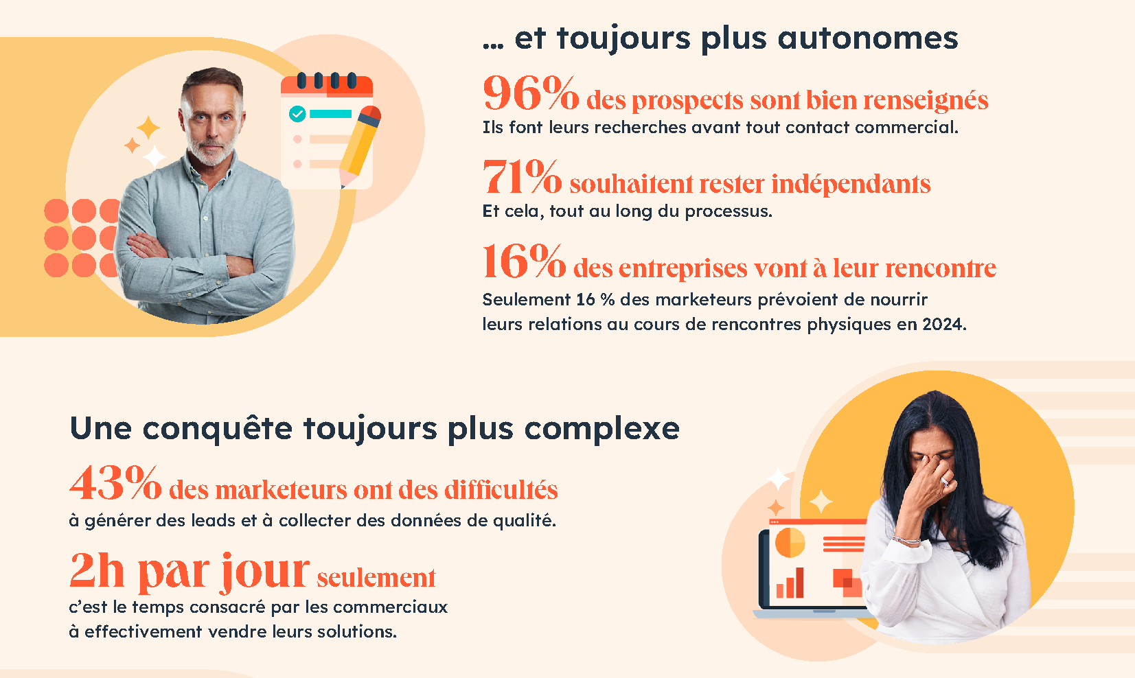 Infographie - Performance commerciale (1)-2