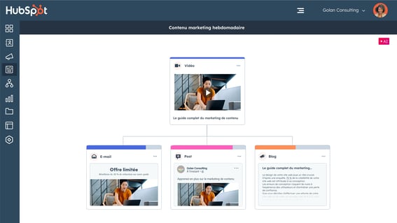 Interface utilisateur simplifiée de HubSpot montrant la fonctionnalité Réutilisation de contenu IA