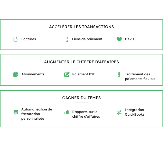 Avec Commerce Hub, recevez vos paiements plus rapidement grâce aux factures, aux liens de paiement et aux devis. Augmentez votre chiffre d'affaires grâce aux abonnements, au paiement B2B et à un traitement flexible des paiements. Gagnez du temps grâce à l'automatisation personnalisée de la facturation, aux rapports de chiffre d'affaires et à l'intégration Quickbooks.