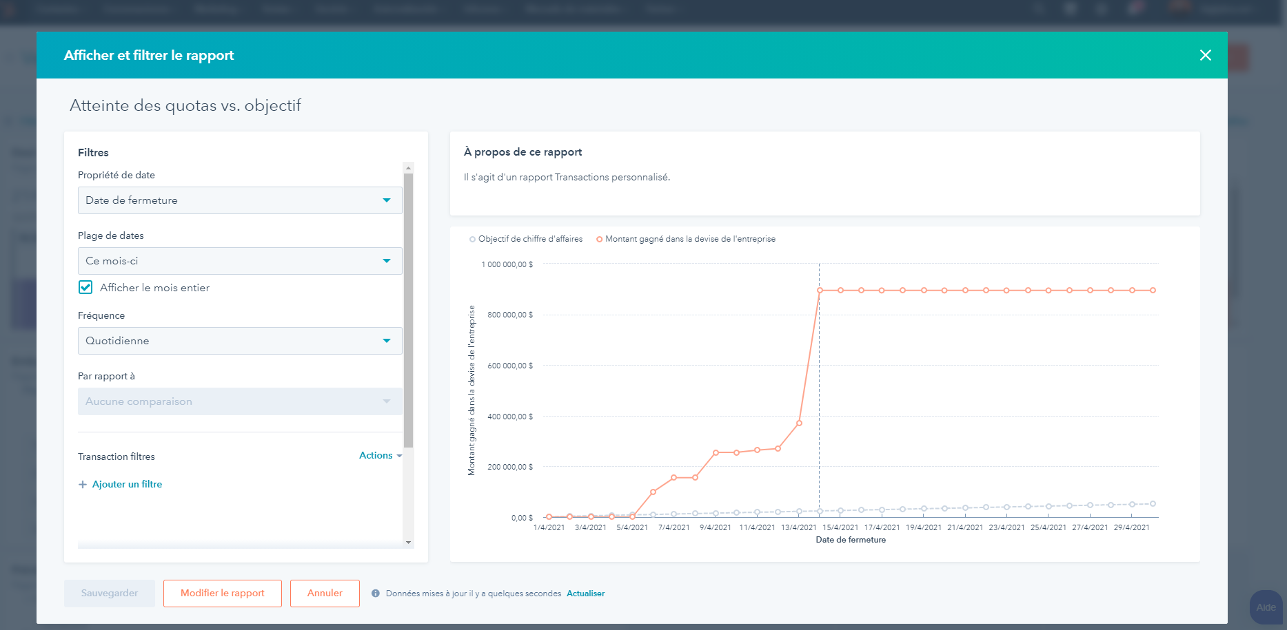 Prévisions dans le Sales Hub