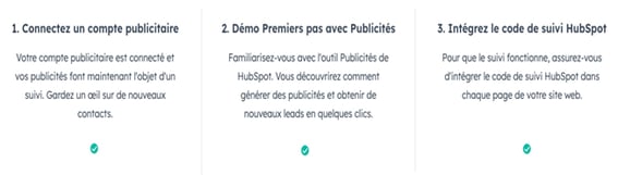 Le compte publicitaire HubSpot réalise un suivi des visiteurs et calcule le ROI de l'implémentation des campagnes publicitaires