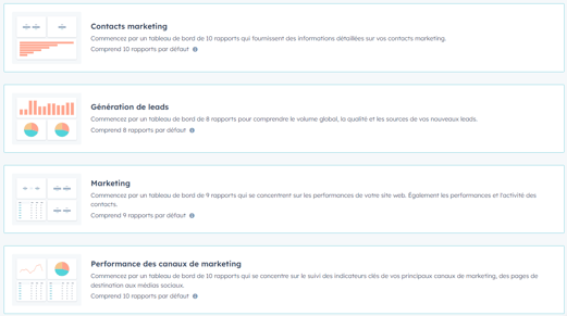 Tableau de bord des rapports dans HubSpot