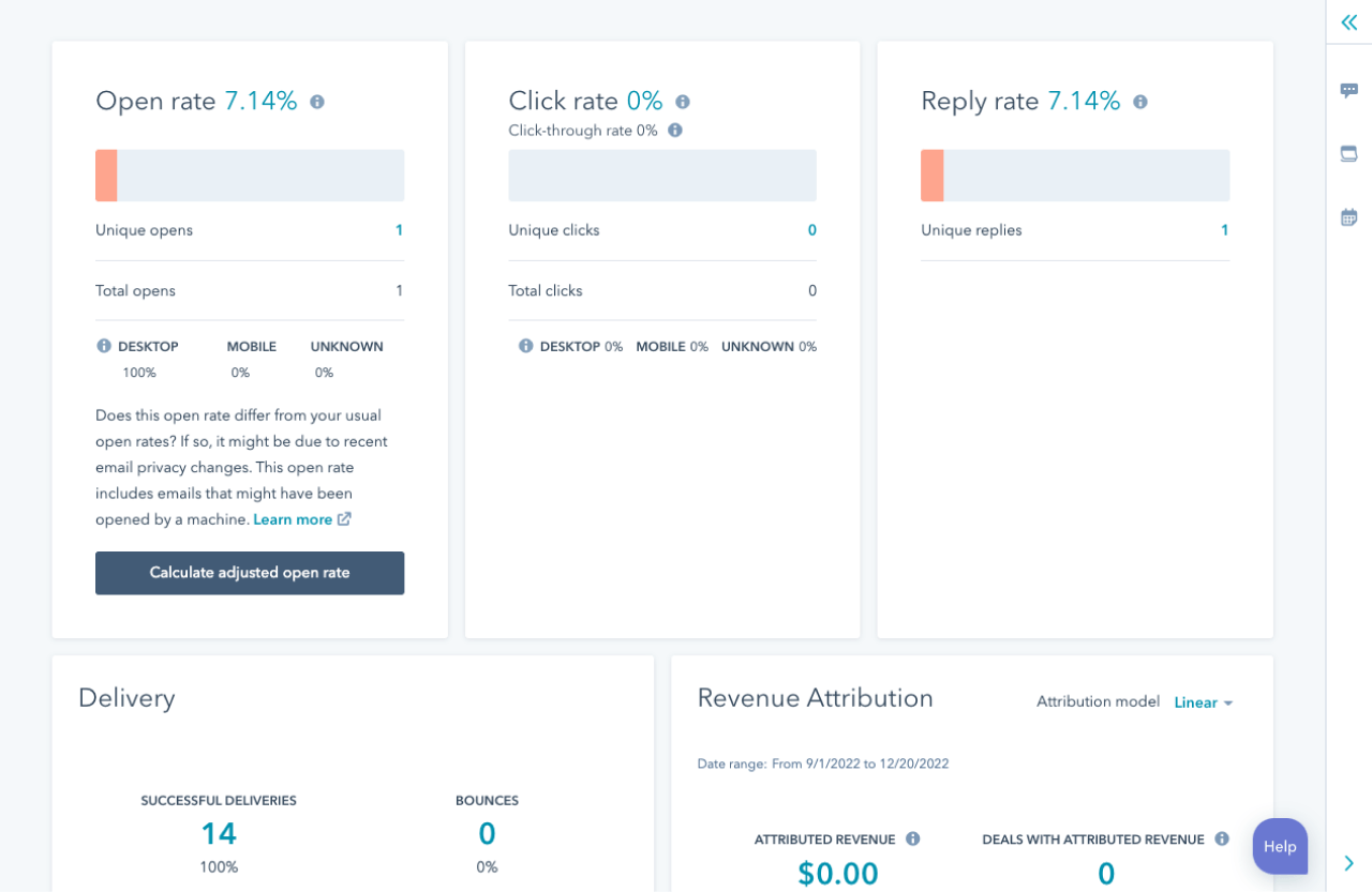 Capture d'écran du tableau de bord des e-mails transactionnels affichant le taux d'ouverture, le taux de clic, le taux de réponse, la livraison et l'attribution chiffre d'affaires