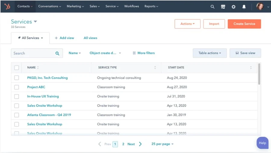 Données des contacts sur la plateforme CRM de HubSpot