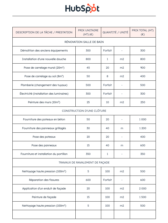 Exemple de devis BTP : page 2