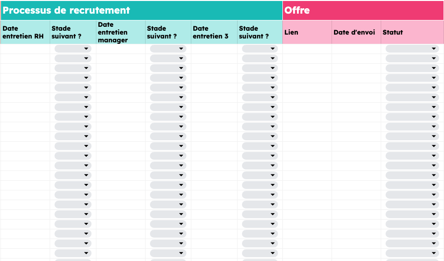 Tableau de suivi des candidatures vierge : processus de recrutement et offre