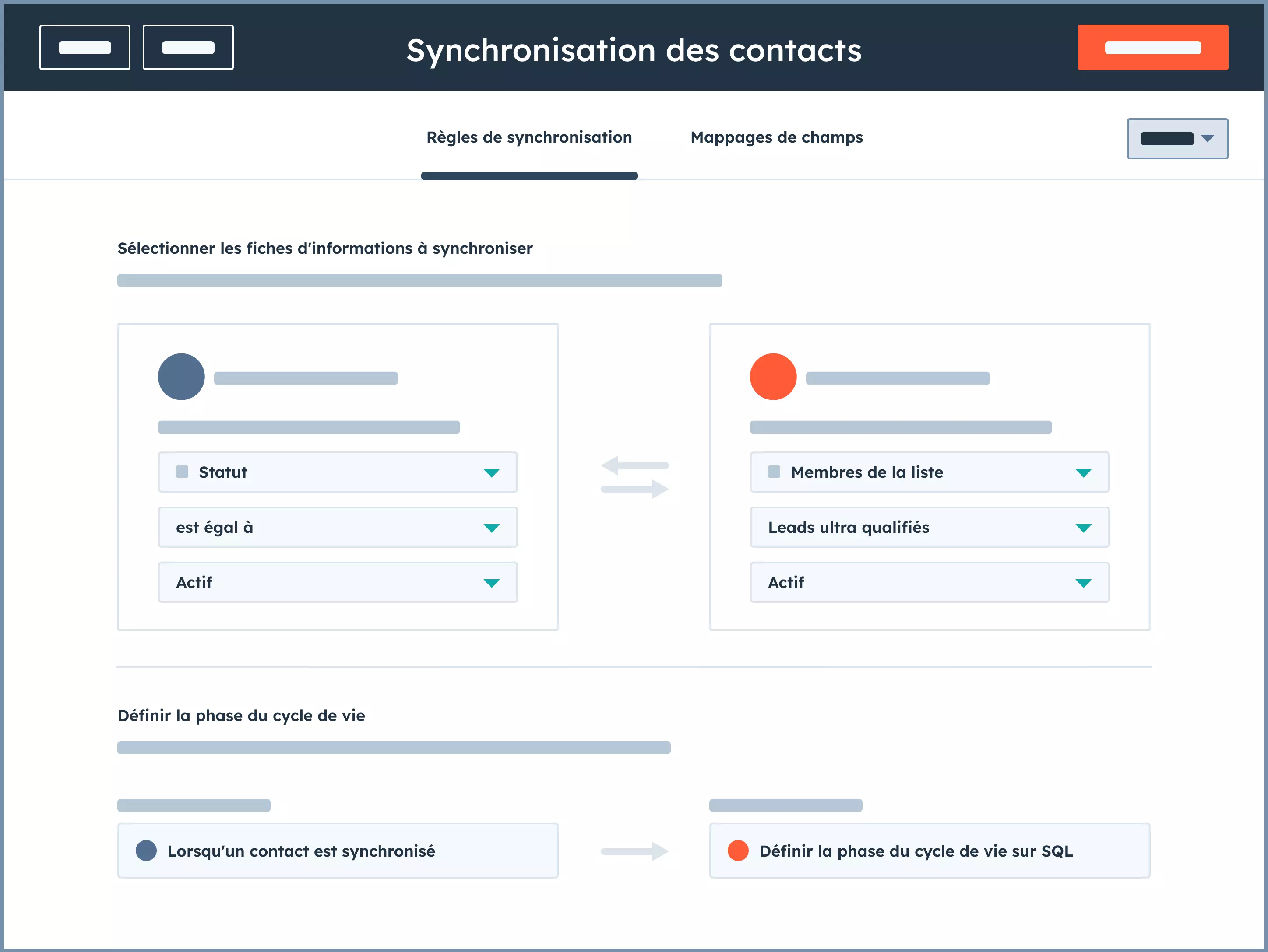 Synchronisation des contacts dans le CRM