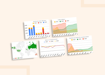 Modèles de suivi des KPI