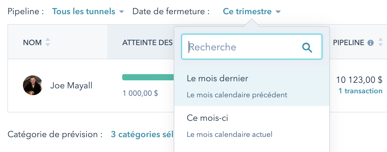 Prévisions des ventes trimestrielles dans HubSpot