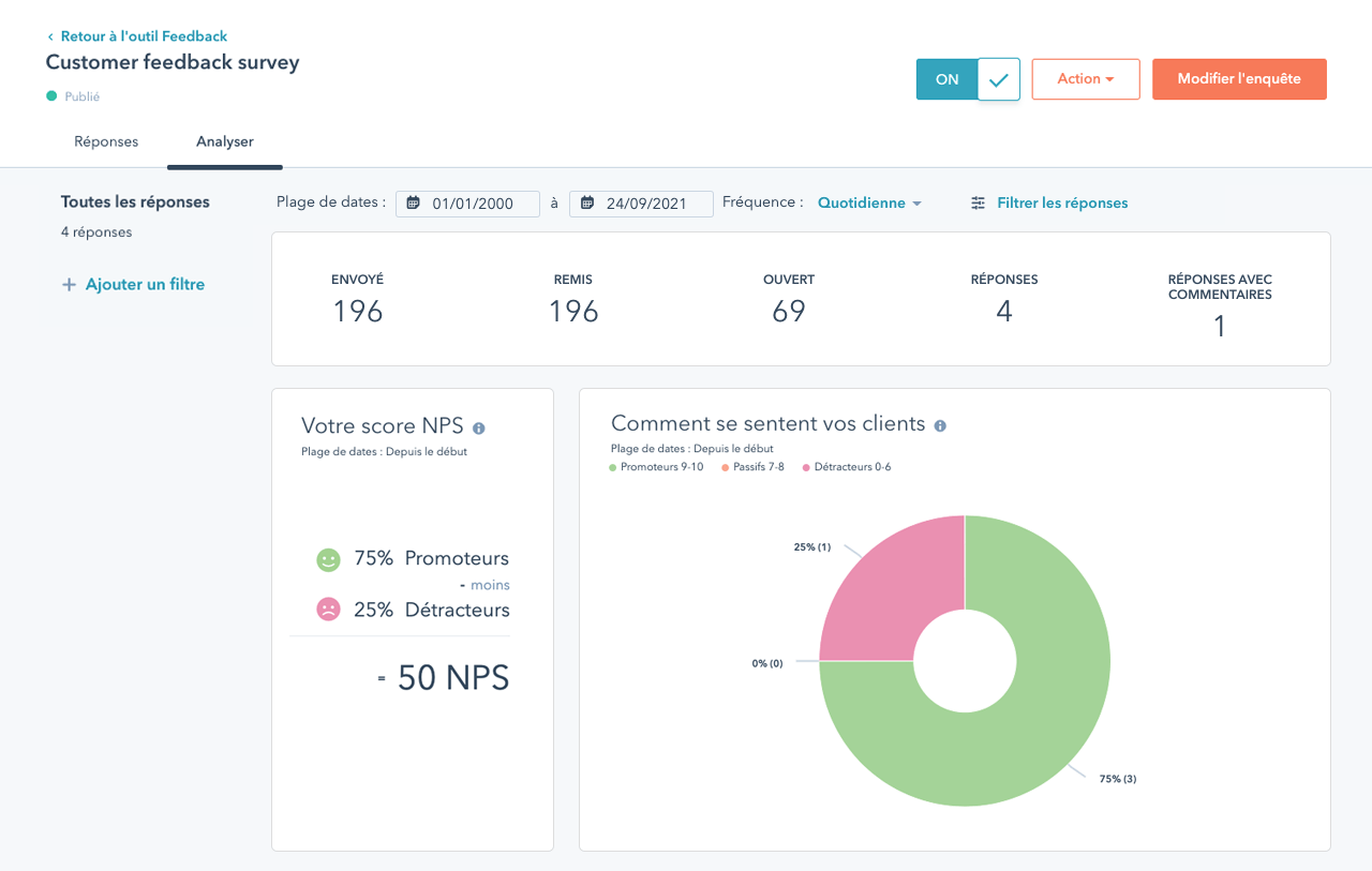 Points d'amélioration et de satisfaction intégrés au tableau de bord de feedback client