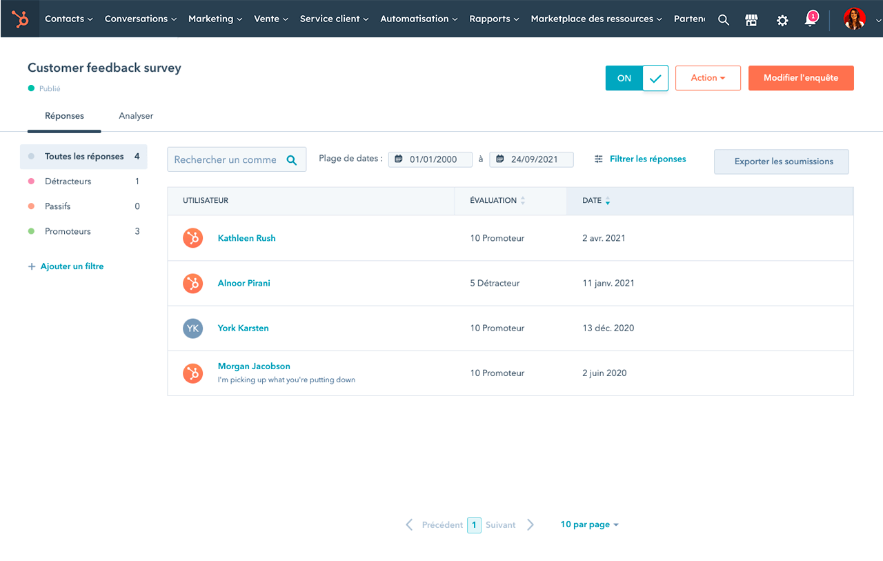 Tableau de bord de satisfaction client basé sur les résultats d'une enquête