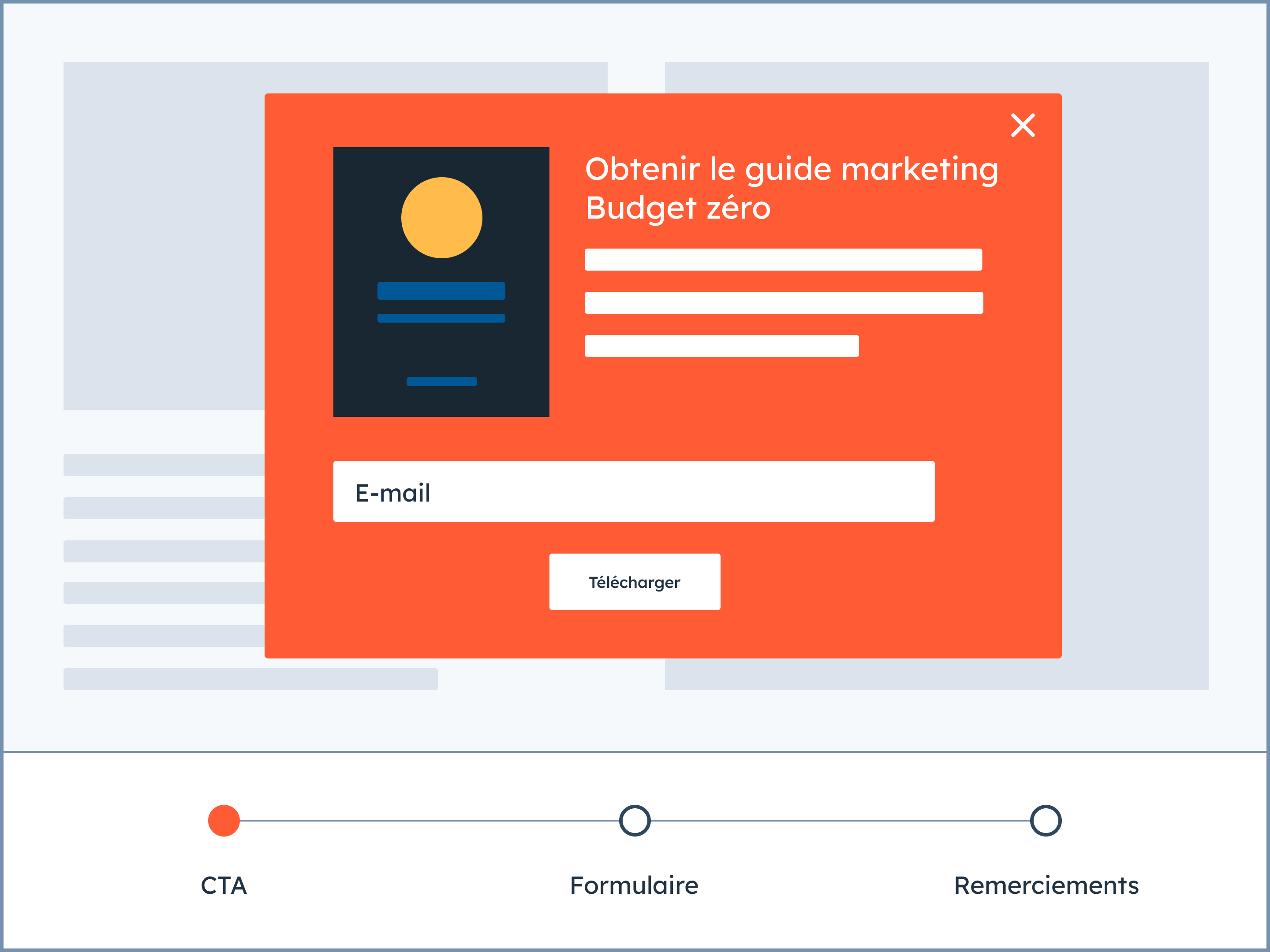 différents types de formulaires d'intention de sortie, y compris les formulaires standards et contextuels