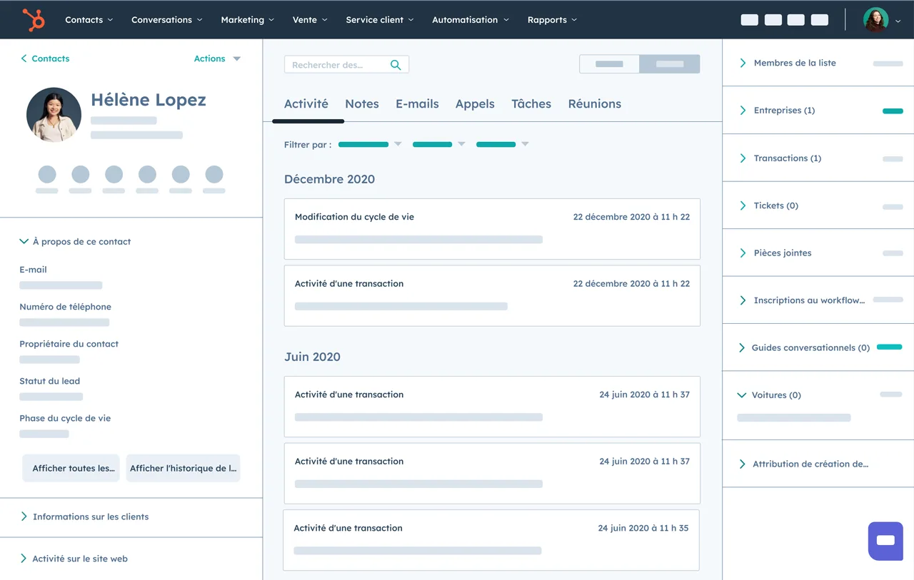 Informations sur les contacts accessibles par les équipes