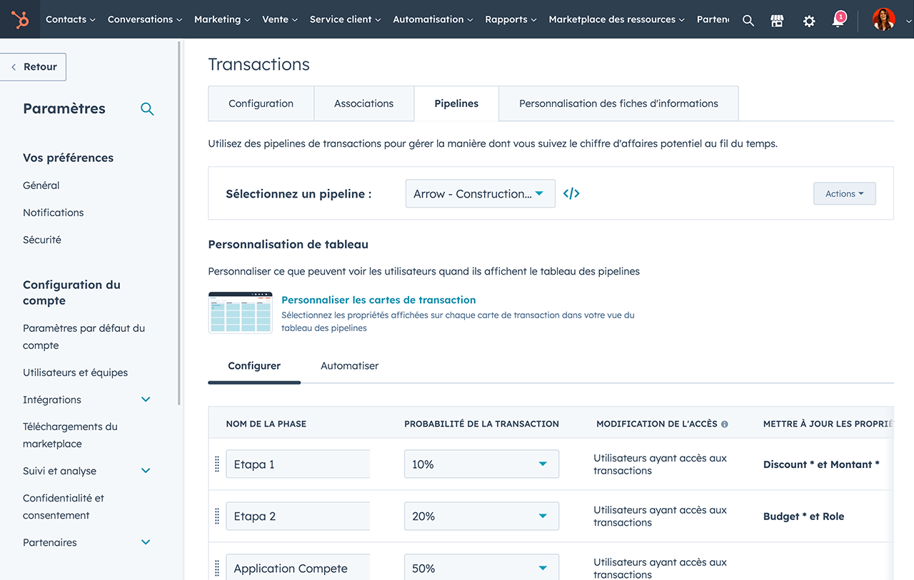 Transactions organisées par nom d'étape dans le sales pipeline