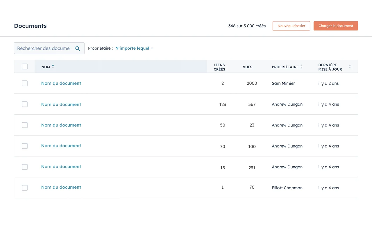 Différents dossiers de documents dans HubSpot