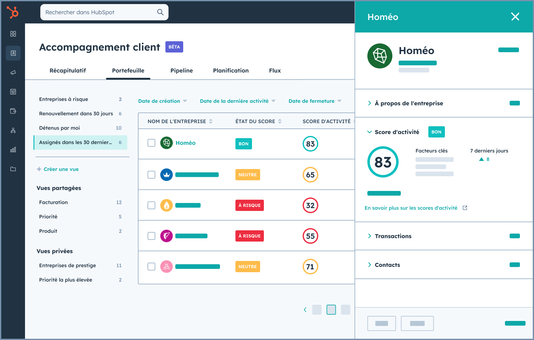 Informations clients avec score d'activité