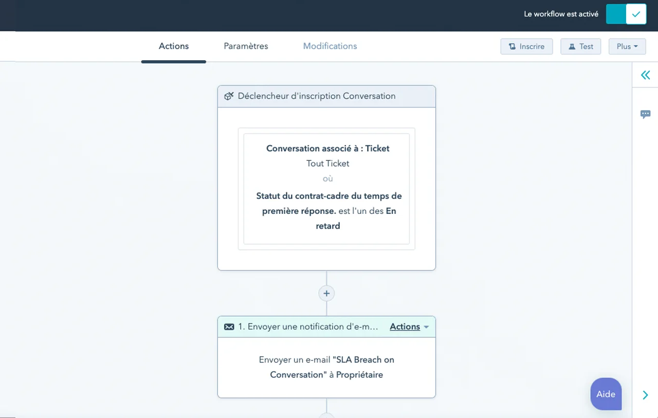 Workflow pour automatiser la communication sur les SLA