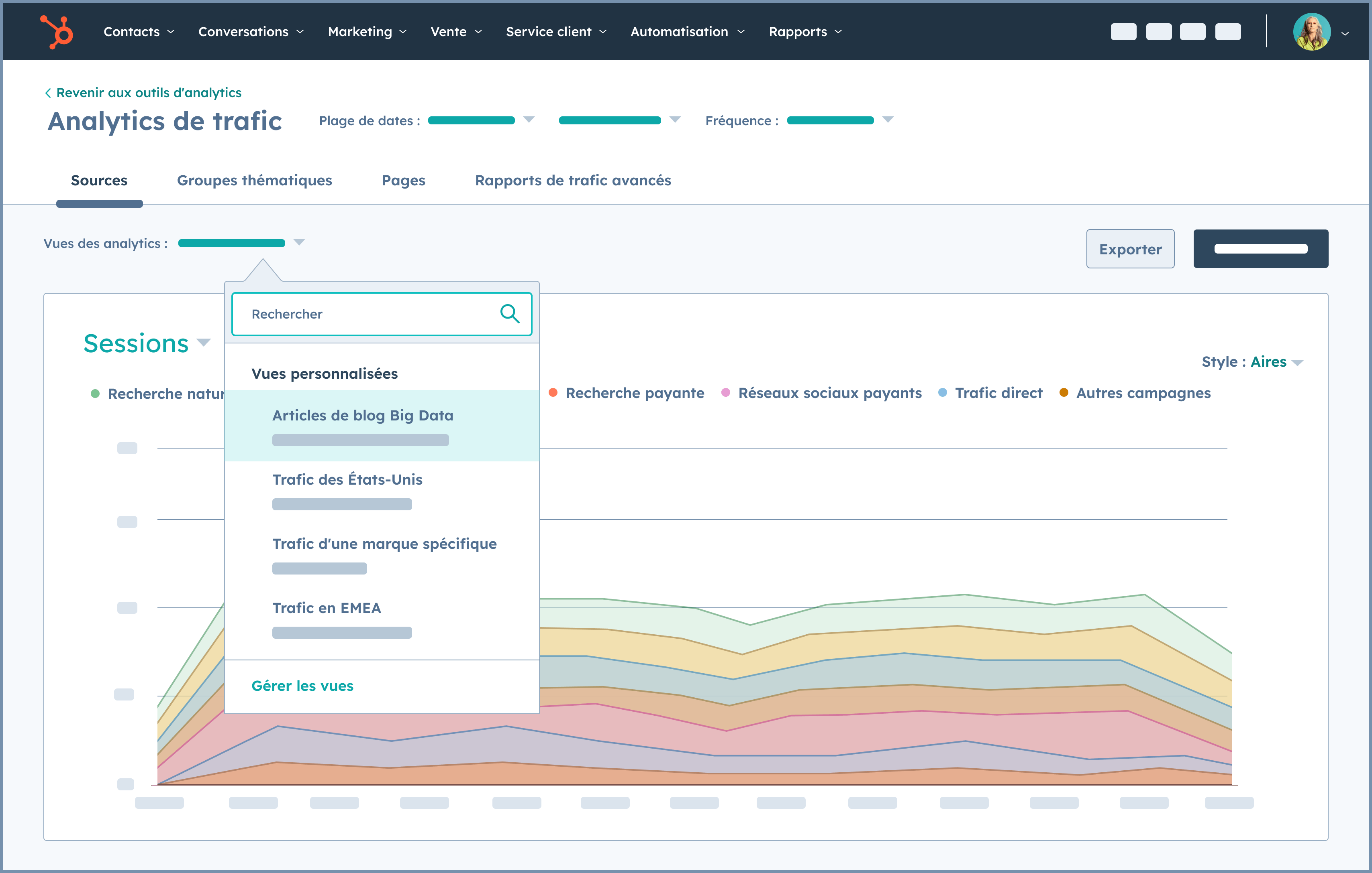 Suivi du trafic de site web automatique