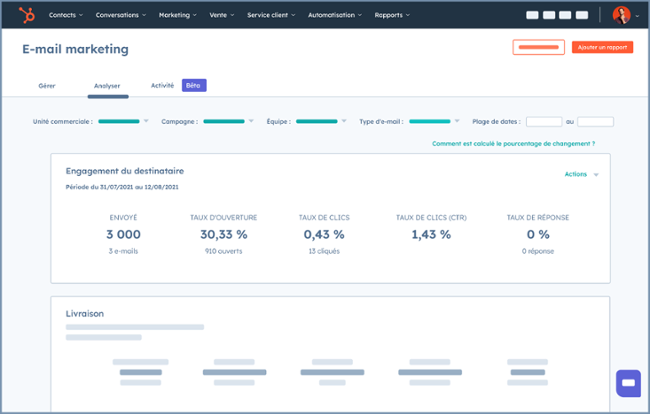 Tableau de bord des analytics et KPI emailing