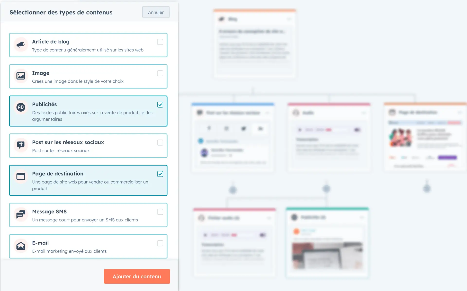 Types de réutilisation de contenu