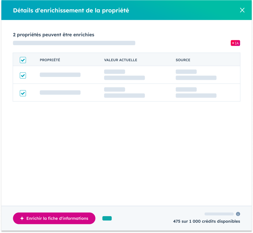 Détails des propriétés enrichies