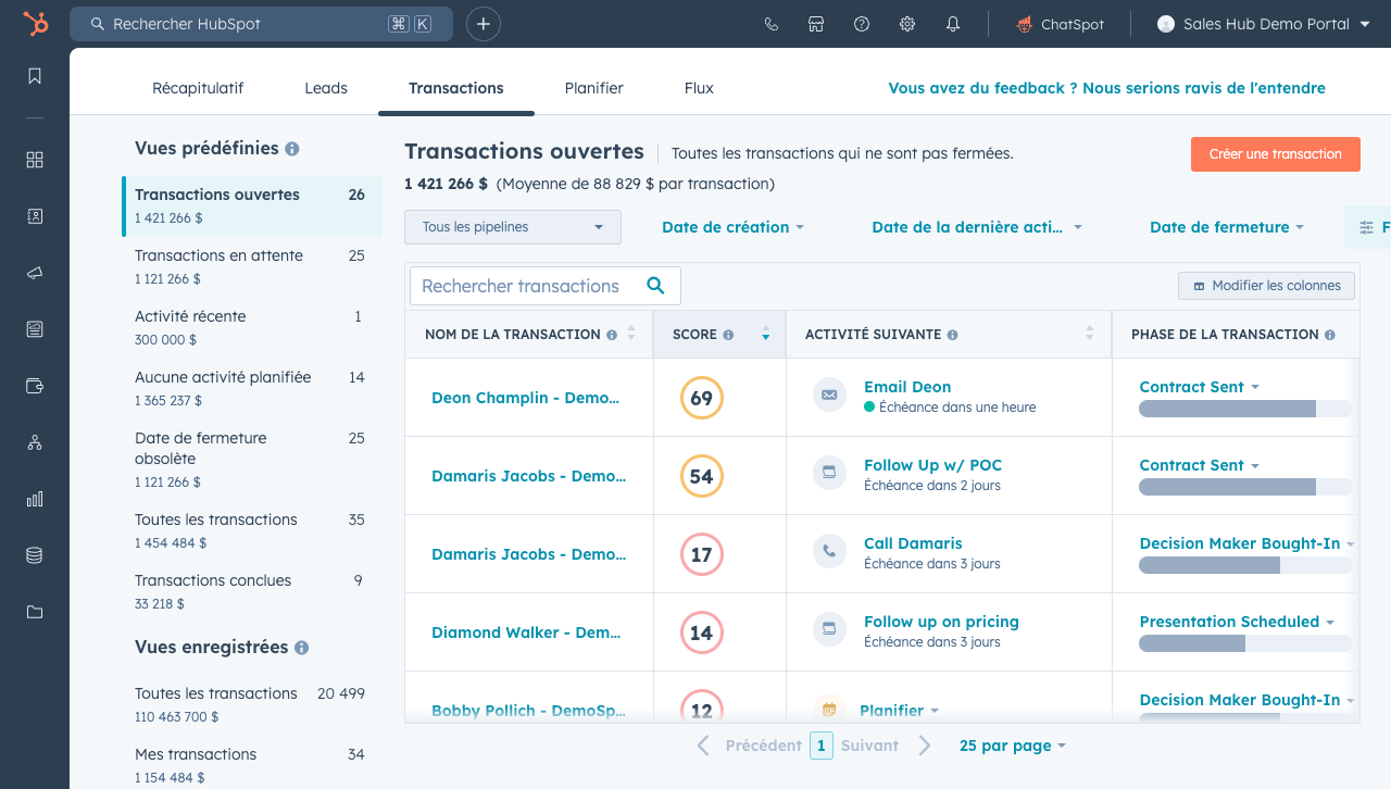 Priorisation des leads grâce à l'agent IA Breeze