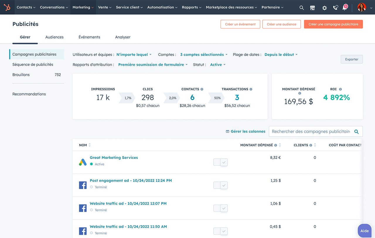 analyse du ROI et du budget des publicités