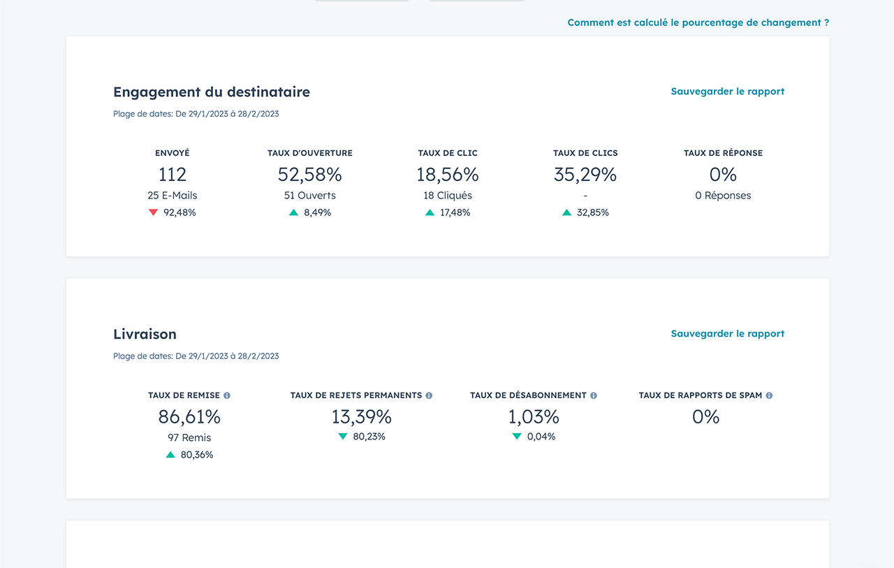 Explorez les données de reporting liées aux e-mails