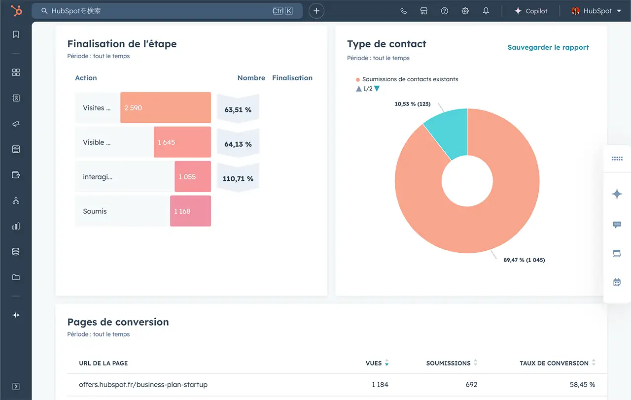 Analytics de soumissions de formulaires