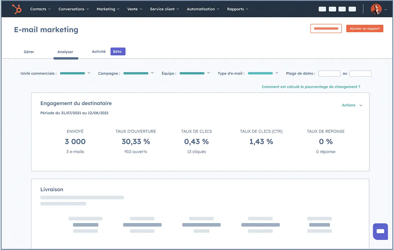 Analyse des performances marketing avec un tableau de bord d'attribution du revenu