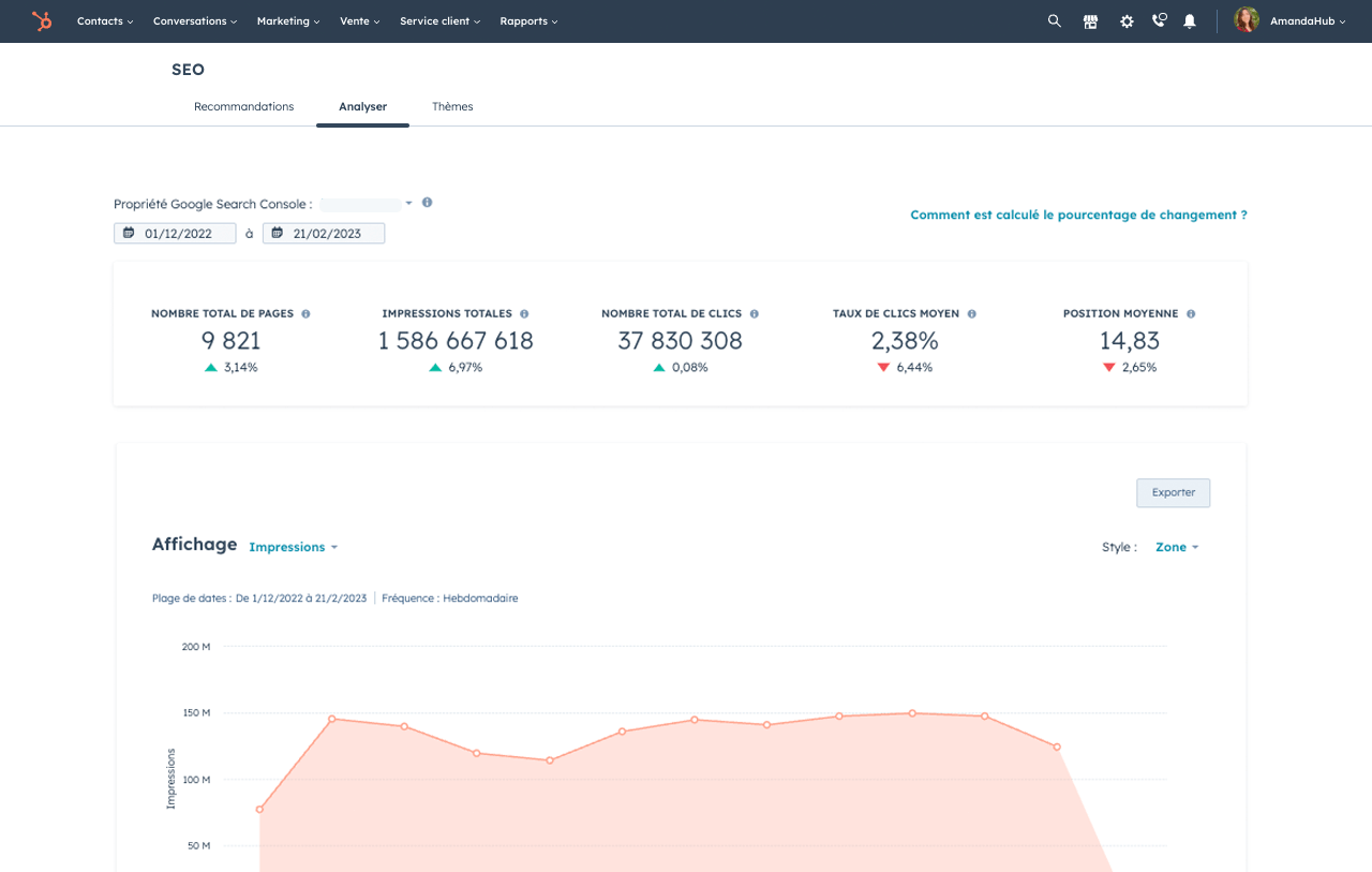 Logiciel SEO de HubSpot affichant l'interface des analytics