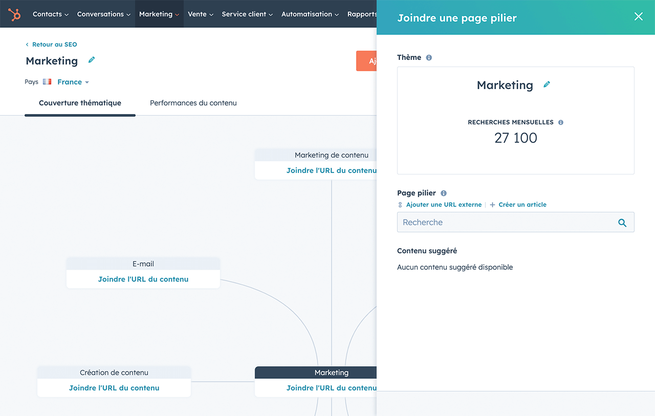 Création d'une stratégie SEO grâce au logiciel de référencement de HubSpot