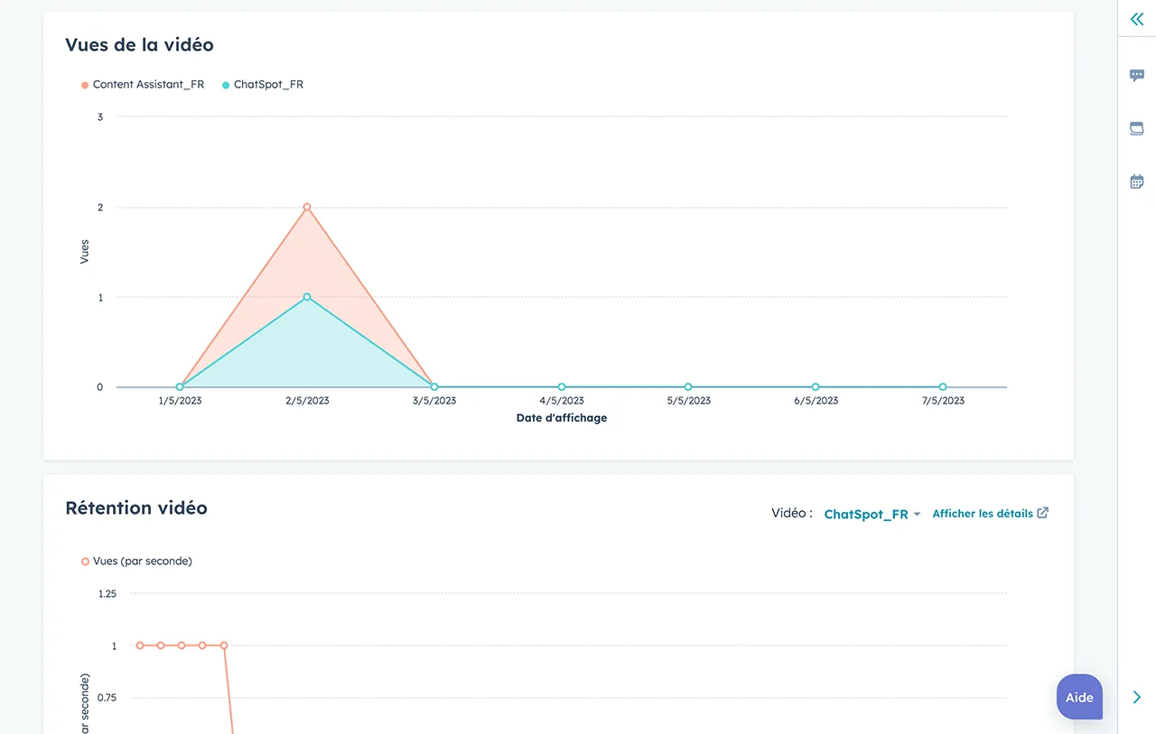 Analytics des vidéos - nombre de vues et attribution des conversions