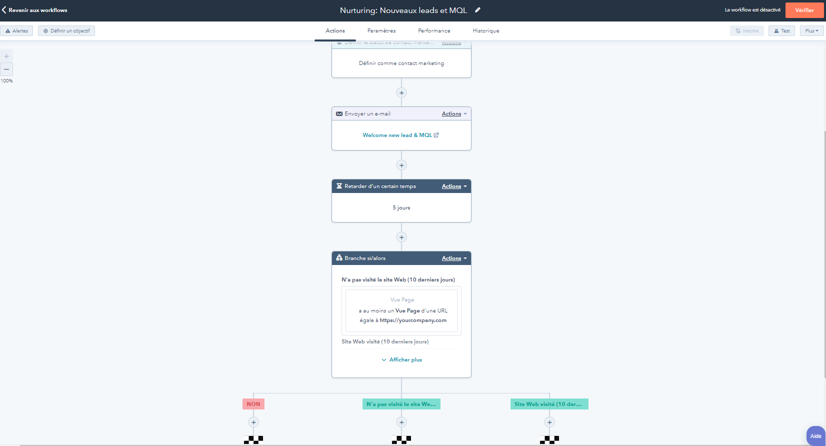 automatisation des éléments constituant un ticket d'incident