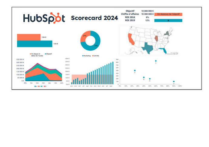 Scorecard 2024 4